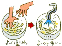 塩をふってもみ、ぬめりや汚れを落として水洗い