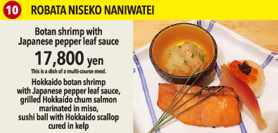 10 ROBATA NISEKO NANIWATEI Botan shrimp with Japanese pepper leaf sauce 17,800yen This is a dish of a multi-course meal. Hokkaido botan shrimp with Japanese pepper leaf sauce,grilled Hokkaido chum salmon marinated in miso,sushi ball with Hokkaido scallop cured in kelp