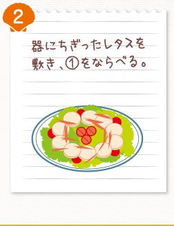 ２．器にちぎったレタスを敷き、（１）をならべる。
