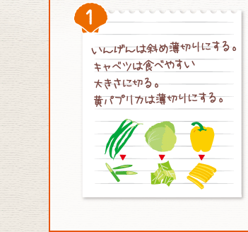 １．いんげんは斜め薄切りにする。キャベツは食べやすい大きさに切る。黄パプリカは薄切りにする。