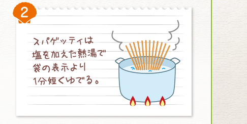 ２．スパゲッティは塩を加えた熱湯で袋の表示より1分短くゆでる。