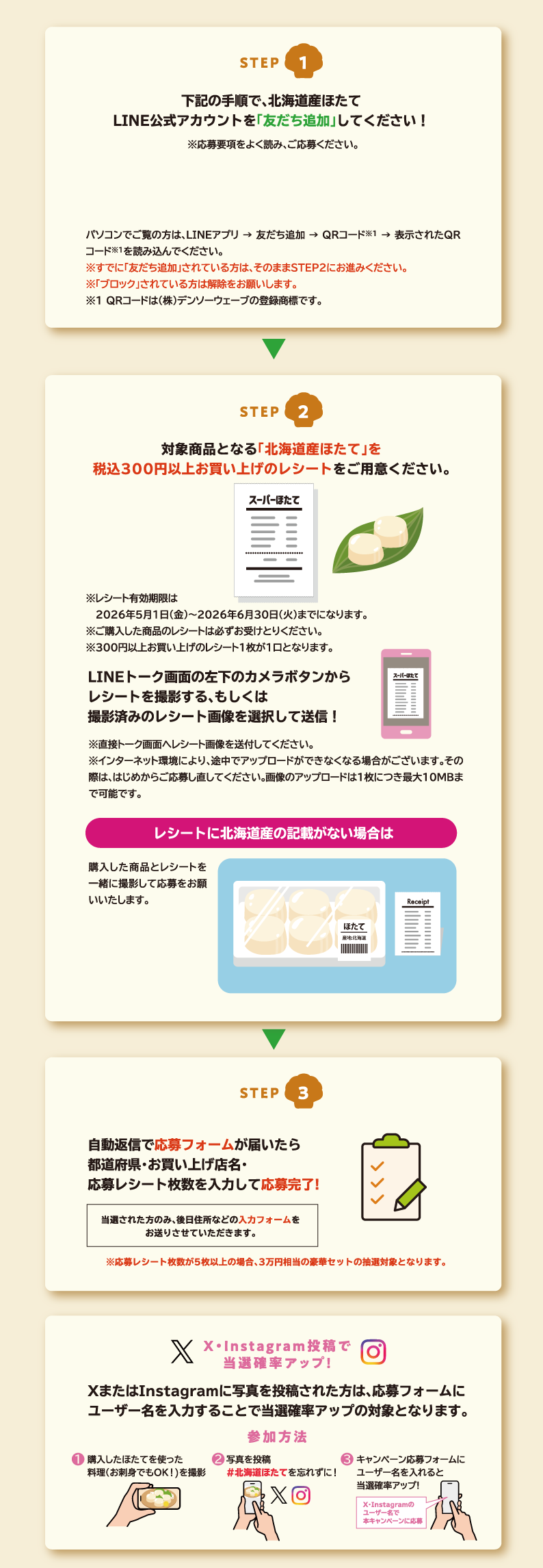 応募方法