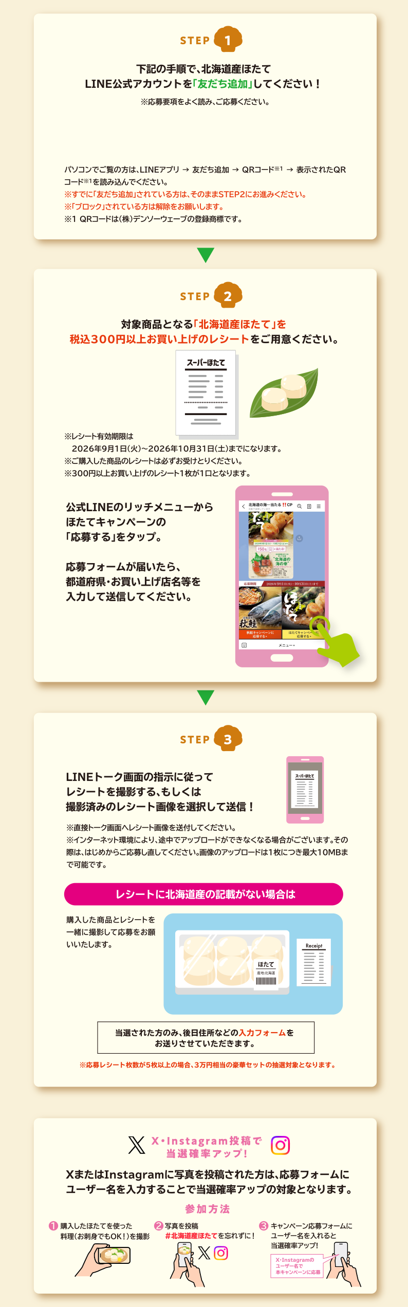 応募方法
