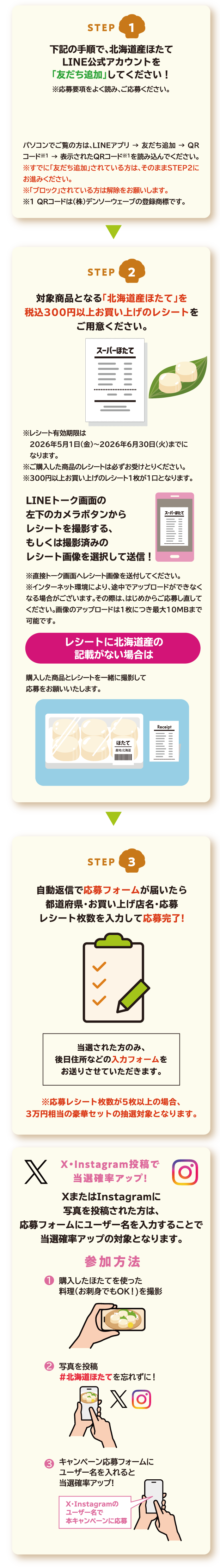 応募方法