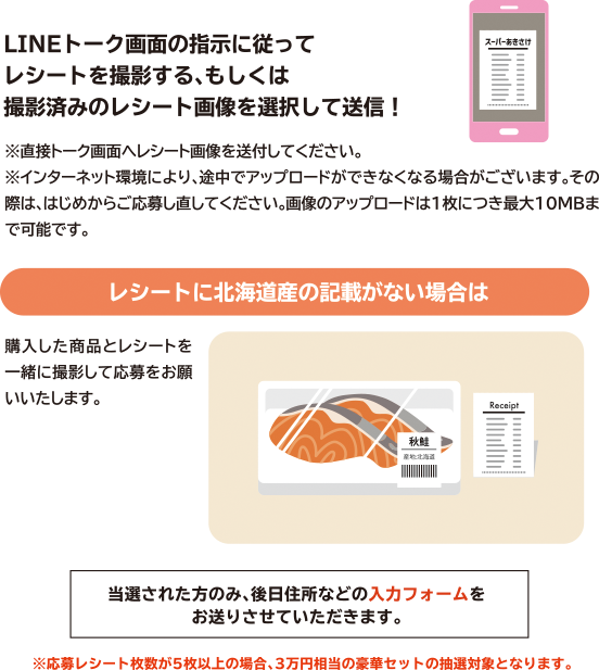 LINEトーク画面の指示に従ってレシートを撮影する、もしくは撮影済みのレシート画像を選択して送信！ 