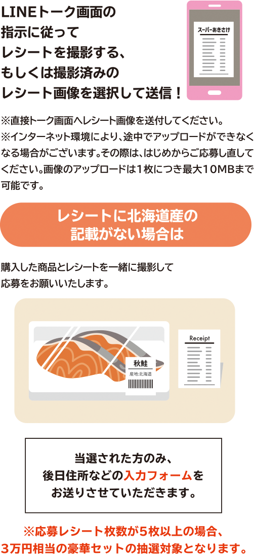 LINEトーク画面の指示に従ってレシートを撮影する、もしくは撮影済みのレシート画像を選択して送信！ 