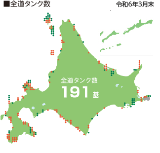 購買事業品目別取扱高